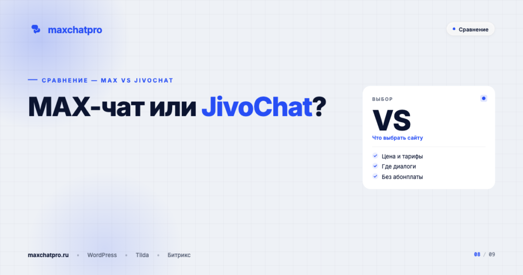 MAX-чат или JivoChat: сравнение для сайта